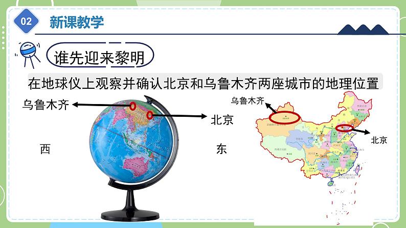 教科版科学六年级上册   2.4《谁先迎来黎明》课件07