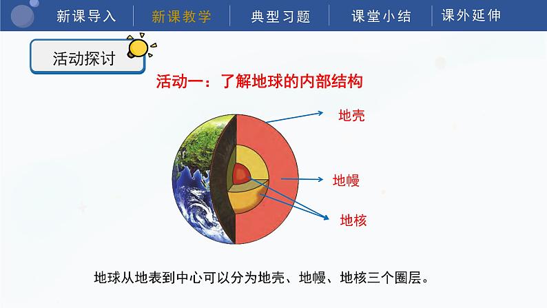 教科版五上科学  2.2《地球的结构》课件06