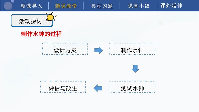 教科版五上科学  3.3 我们的水钟 课件第8页