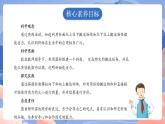 【核心素養(yǎng)目標(biāo)】教科版小學(xué)科學(xué)六年級上冊3.2《斜面》課件+教案(含教學(xué)反思)