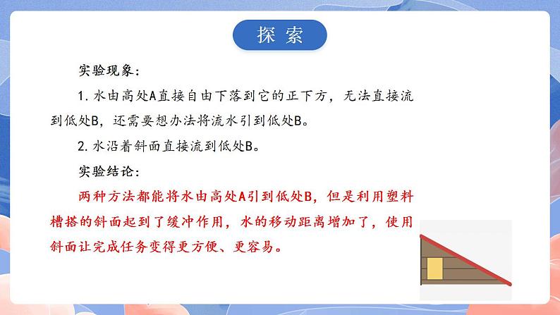 【核心素养目标】教科版小学科学六年级上册3.2《斜面》课件+教案(含教学反思)07