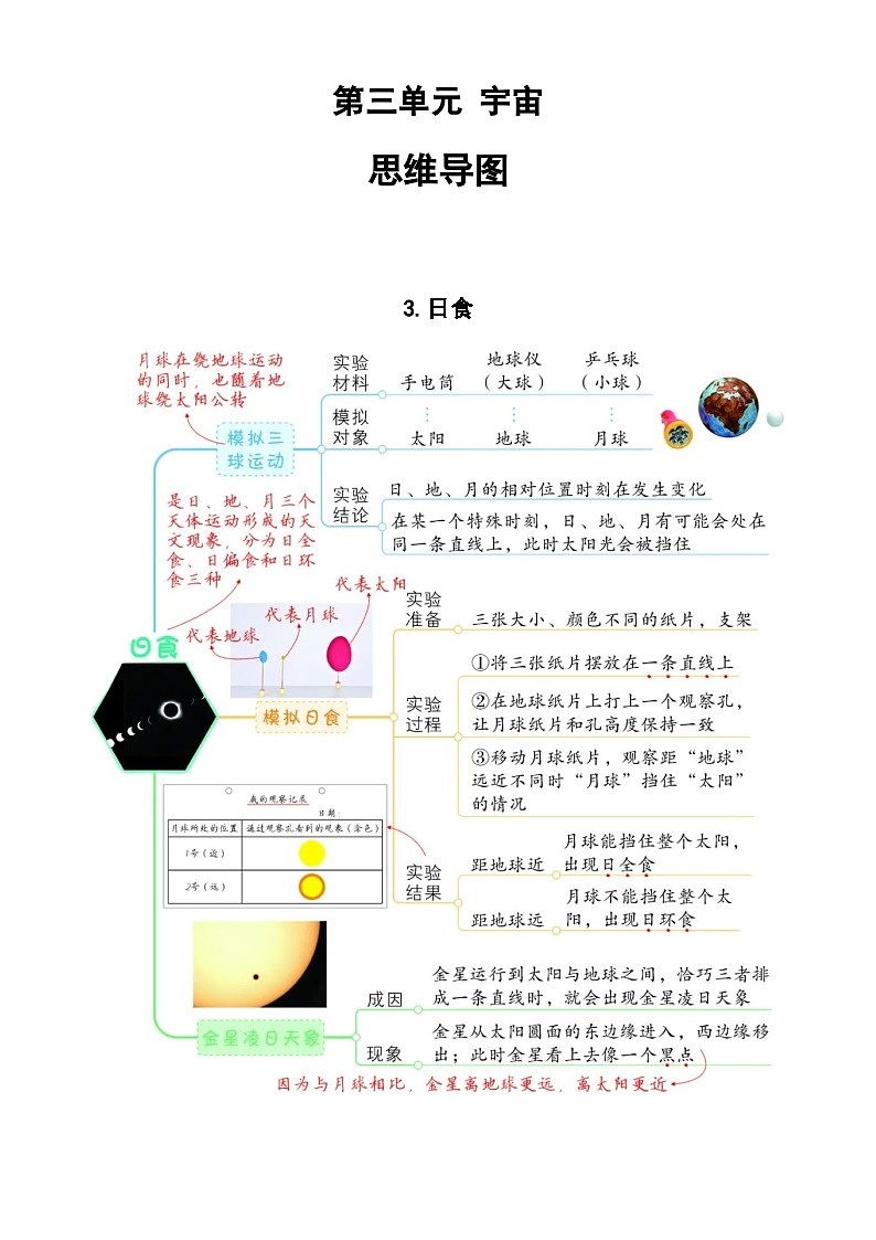 【思维导图】教科版科学六年级下册-第三单元《宇宙》思维导图（共7课）第3页