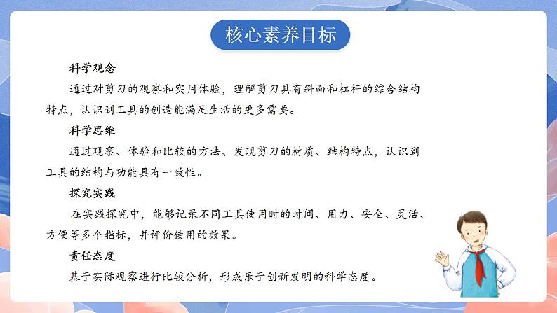 【核心素养目标】教科版小学科学六年级上册3.5《灵活巧妙的剪刀》课件+教案(含教学反思)02