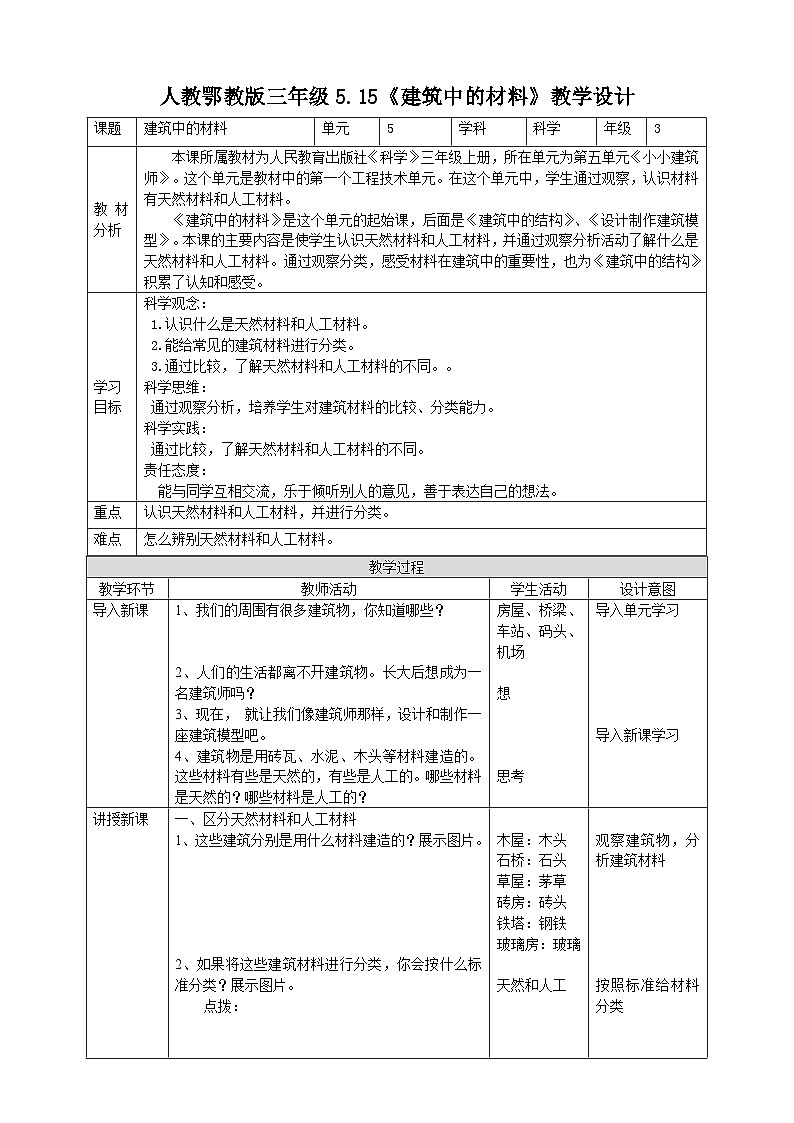 【人教鄂教版】三上科学  5.15《建筑中的材料》（课件+教案+练习）01