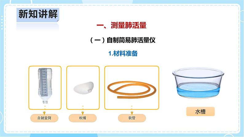 【人教鄂教版】三上科学  4.14《保护呼吸器官》（课件+教案+练习）06