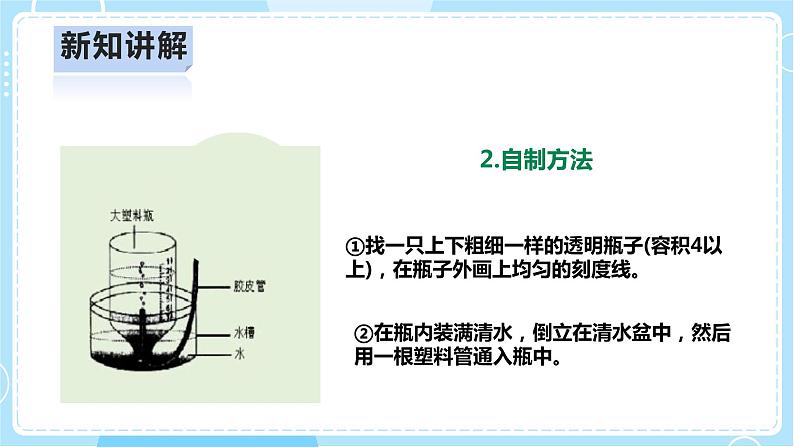 【人教鄂教版】三上科学  4.14《保护呼吸器官》（课件+教案+练习）07