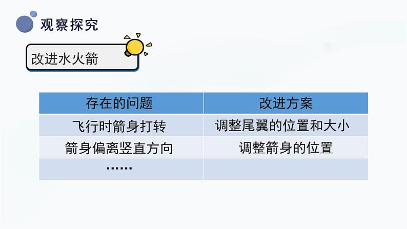 冀人版三上科学  6.20 制作水火箭（二） 课件07