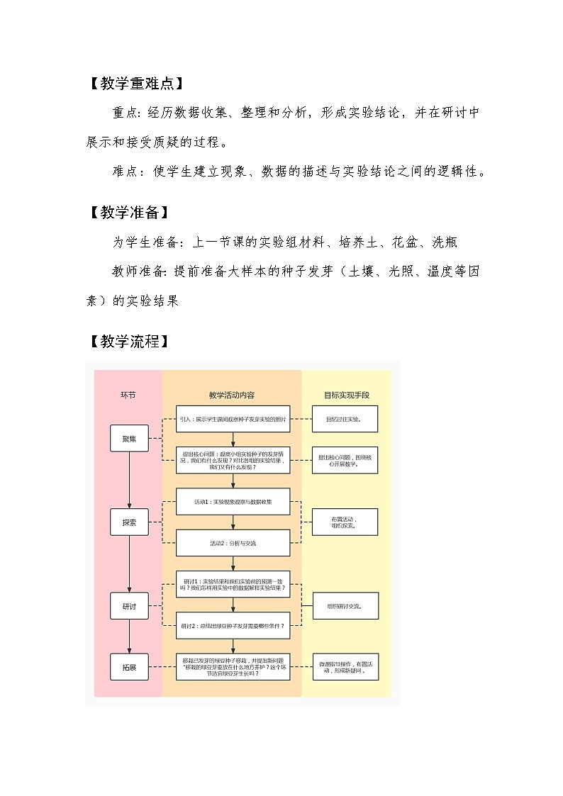 【新】教科版科学五年级下册第1单元教学设计1.2比较种子发芽实验03