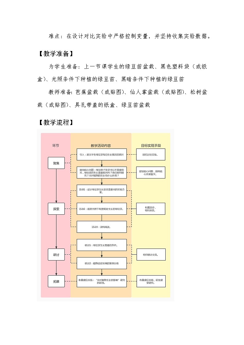 【新】教科版科学五年级下册第1单元教学设计1.3绿豆苗的生长03