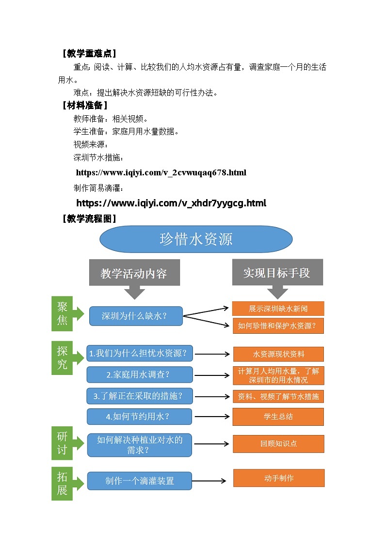 【新】教科版科学五年级下册第3单元教学设计3.3珍惜水资源第2页
