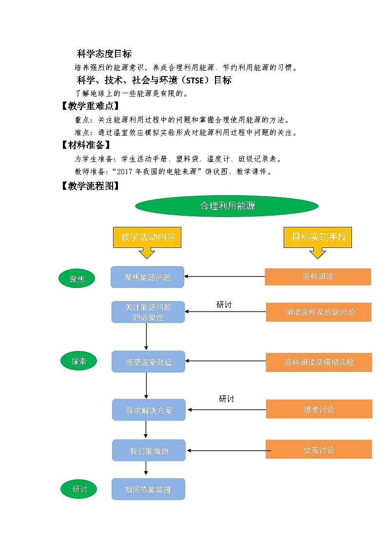 【新】教科版科学五年级下册第3单元教学设计3.5合理利用能源02