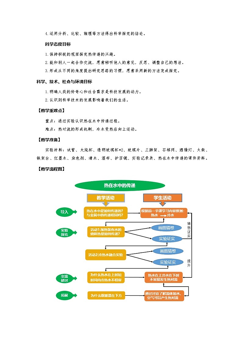 【新】教科版科学五年级下册第4单元教学设计4.5热在水中的传递第2页