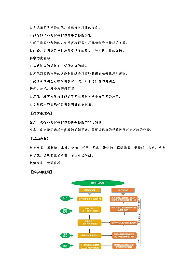【新】教科版科学五年级下册第4单元教学设计4.6哪个传热快02