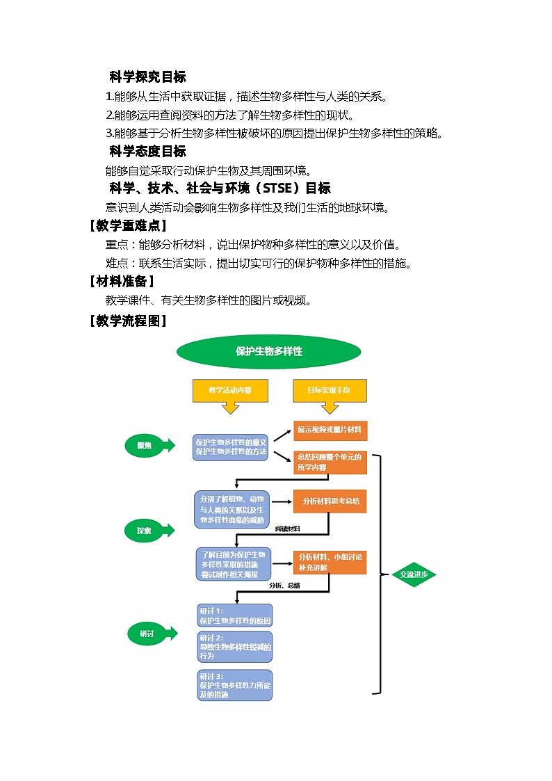 【新】教科版六年级下册第1单元教学设计.2.7《保护生物多样性》02