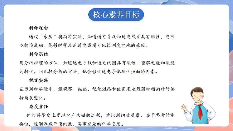 【核心素养目标】教科版小学科学六年级上册4.3《电和磁》课件+教案(含教学反思)02