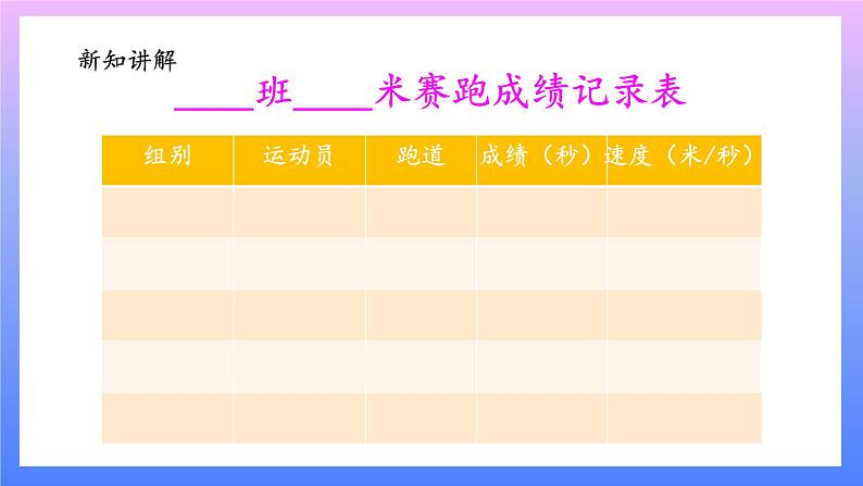 大象版科学四年级上册1.3速度的测量 课件+教案+课件练习05