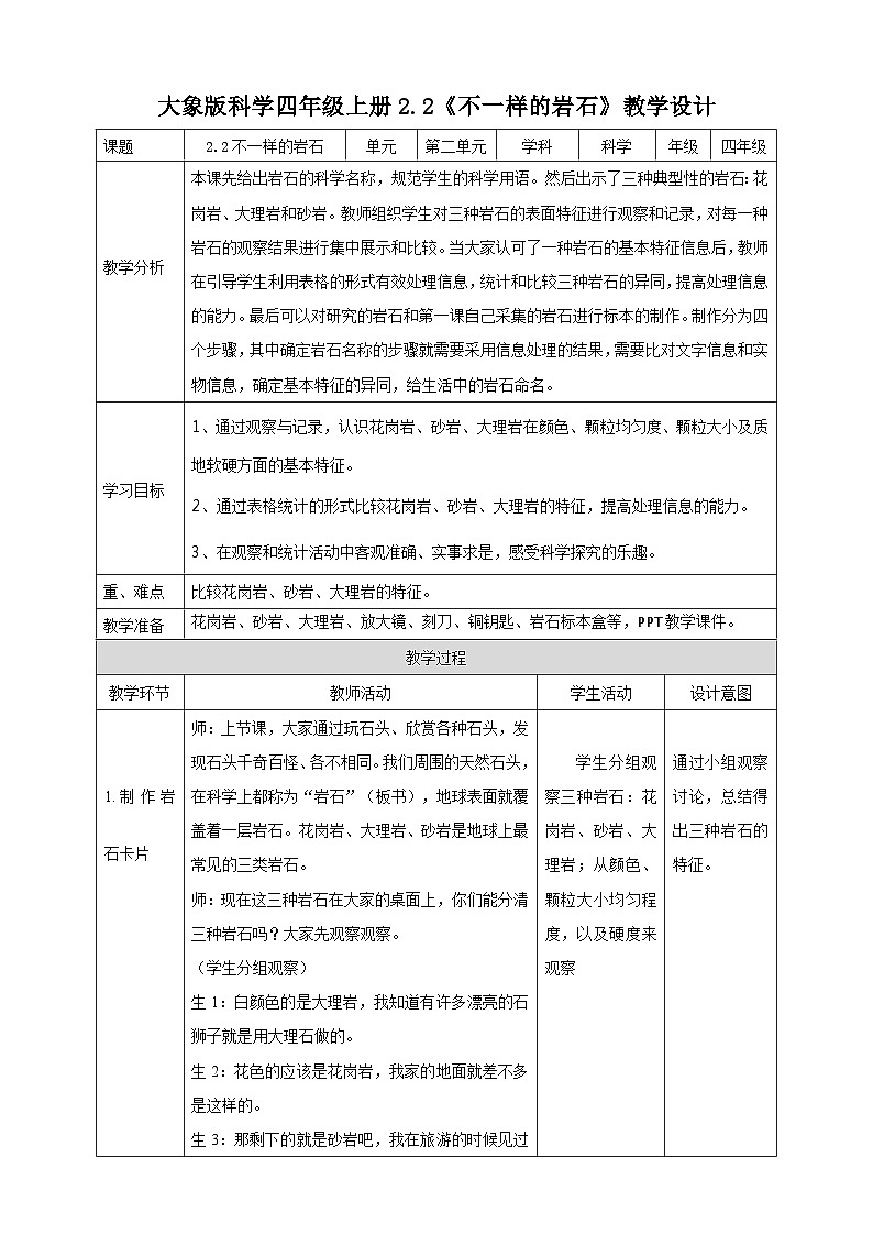 大象版科学四年级上册2.2不一样的岩石 课件+教案+课件练习+素材01