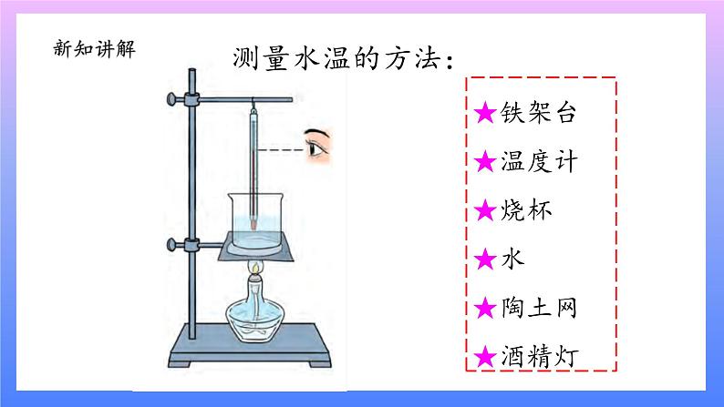 大象版科学四年级上册3.3给水加热 课件+教案+课件练习+素材03
