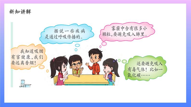 大象版科学四年级上册4.5保护呼吸器官 课件+教案+课件练习+素材03