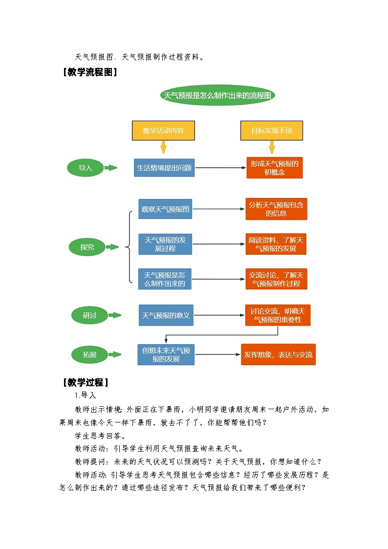 教科版三上第3单元第8课-天气预报是怎样制作出来的 教案02