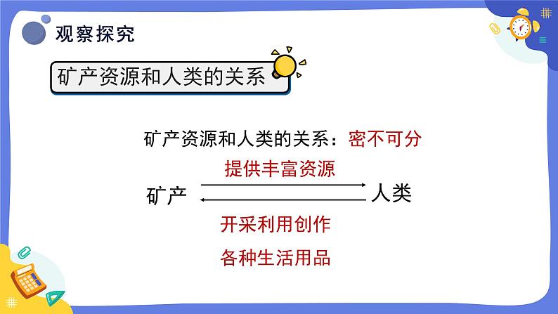 冀人版四上科学  4.18《保护矿产资源》课件07