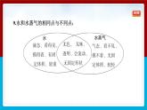 【习题课件】教科版科学三年级上册第1单元1.水到哪里去了PPT课件1
