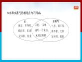 【习题课件】教科版科学三年级上册第1单元1.水到哪里去了PPT课件1