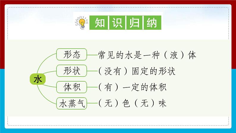 【习题课件】教科版科学三年级上册第1单元1.水到哪里去了PPT课件502