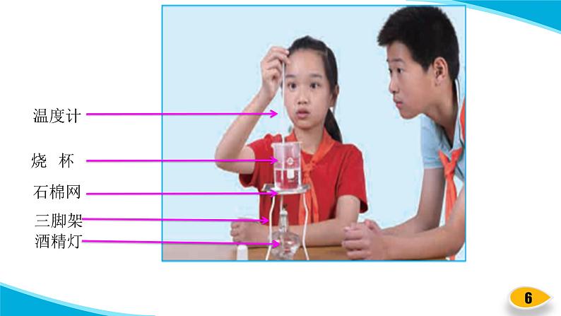 【新】教科版科学三年级上册第1单元2.水沸腾了PPT课件506