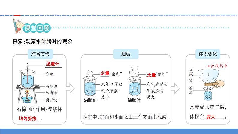 【习题课件】教科版科学三年级上册第1单元2.水沸腾了PPT课件3第2页