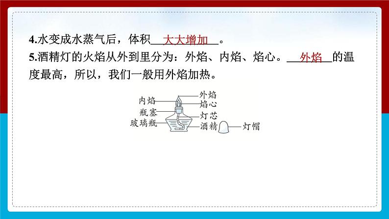 【习题课件】教科版科学三年级上册第1单元2.水沸腾了PPT课件204