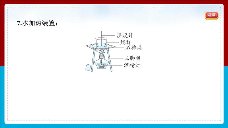 【习题课件】教科版科学三年级上册第1单元2.水沸腾了PPT课件206