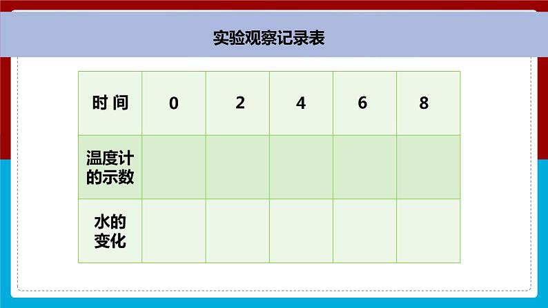 【新】教科版科学三年级上册第1单元2.水沸腾了PPT课件108