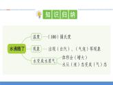 【习题课件】教科版科学三年级上册第1单元2.水沸腾了PPT课件1
