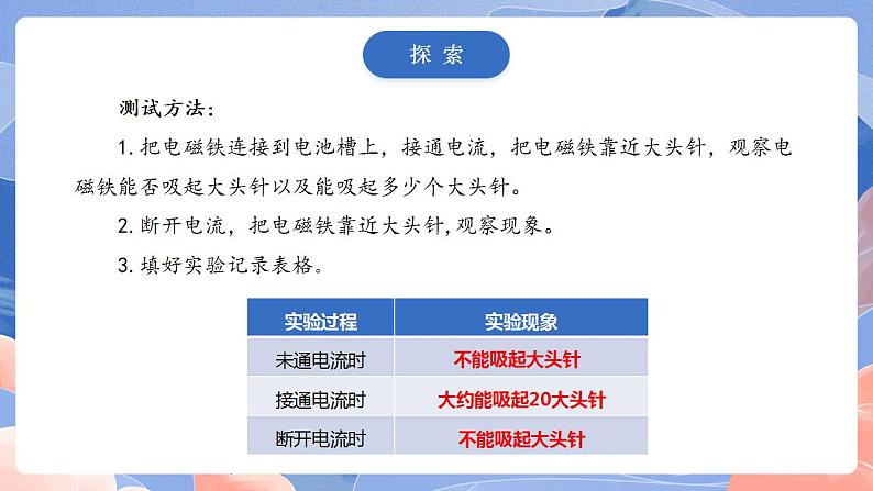 【核心素养目标】教科版小学科学六年级上册4.4《电能和磁能》课件+教案(含教学反思)08