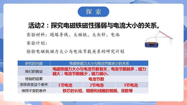 【核心素养目标】教科版小学科学六年级上册4.5《电磁铁》课件+教案(含教学反思)08