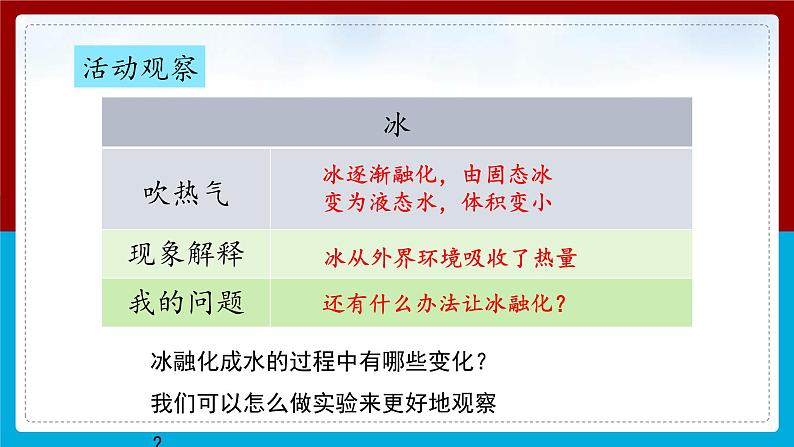 【新】教科版科学三年级上册第1单元4.冰融化了PPT课件7第7页