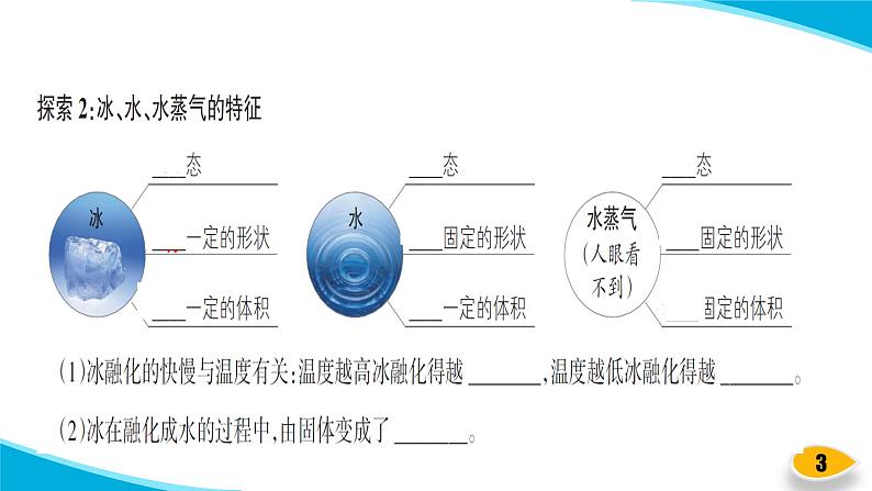 【习题课件】教科版科学三年级上册第1单元4.冰融化了PPT课件403