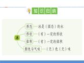 【习题课件】教科版科学三年级上册第1单元4.冰融化了PPT课件1