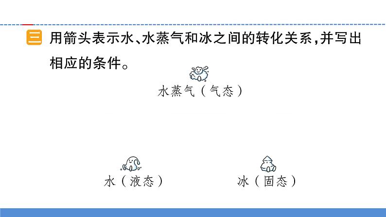 【习题课件】教科版科学三年级上册第1单元4.冰融化了PPT课件106