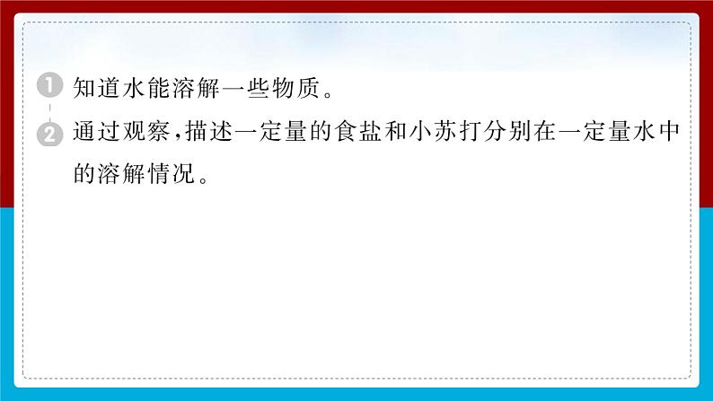 【习题课件】教科版科学三年级上册第1单元5.水能溶解多少物质PPT课件3第2页