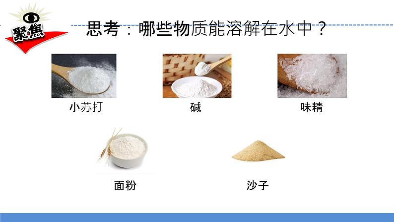 【新】教科版科学三年级上册第1单元5.水能溶解多少物质PPT课件803