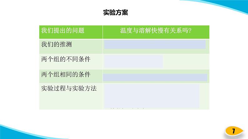 【新】教科版科学三年级上册第1单元6.加快溶解PPT课件207