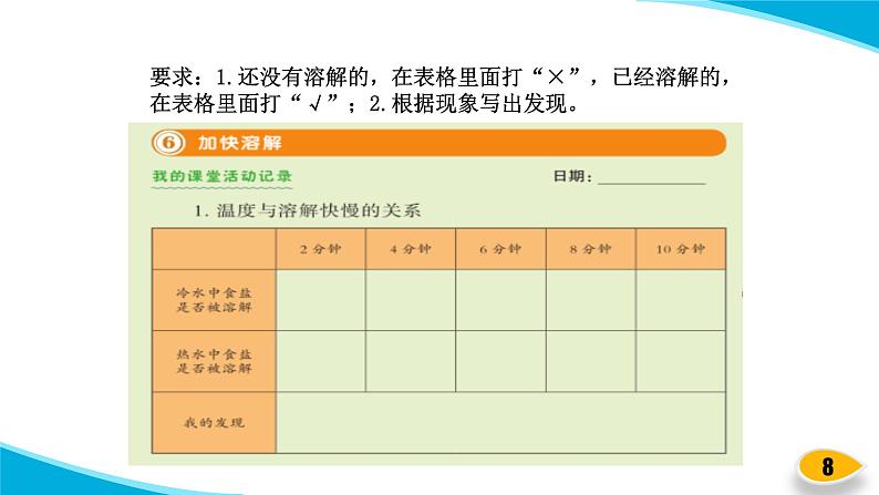 【新】教科版科学三年级上册第1单元6.加快溶解PPT课件208