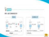 【习题课件】教科版科学三年级上册第1单元6.加快溶解PPT课件5