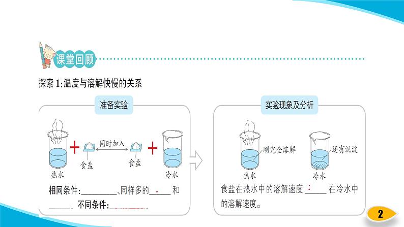 【习题课件】教科版科学三年级上册第1单元6.加快溶解PPT课件502