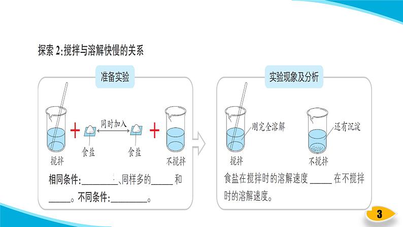 【习题课件】教科版科学三年级上册第1单元6.加快溶解PPT课件503