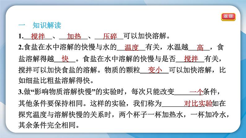 【习题课件】教科版科学三年级上册第1单元6.加快溶解PPT课件4第2页