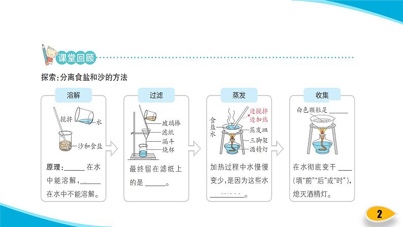 【习题课件】教科版科学三年级上册第1单元7.混合与分离PPT课件5第2页