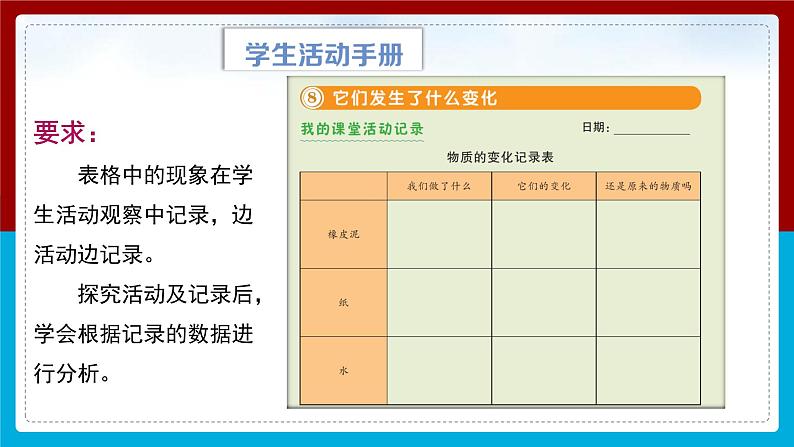 【新】教科版科学三年级上册第1单元8.它们发生了什么变化PPT课件506